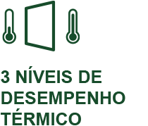 3 NÍVEIS DE DESEMPENHO TÉRMICO